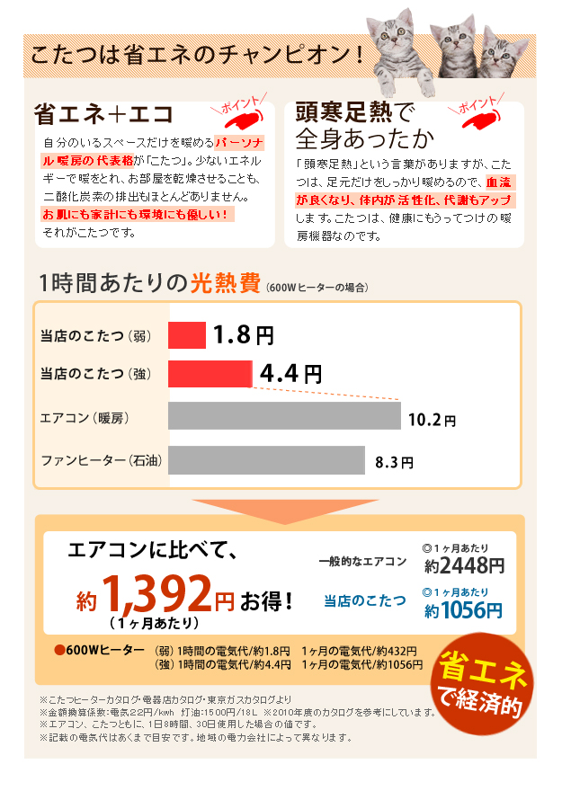 国産仕上げの上品な光沢感 楢ラウンド折れ脚こたつ 210×100cmの詳細 | カヴァース