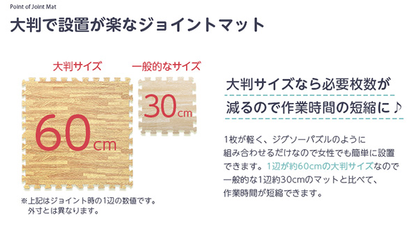 簡単設置 サイドパーツ付ナチュラルな木目調ジョイントマット (大判